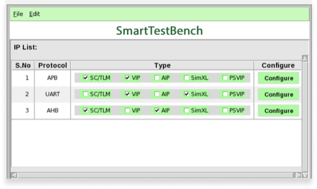 SmartTestBench